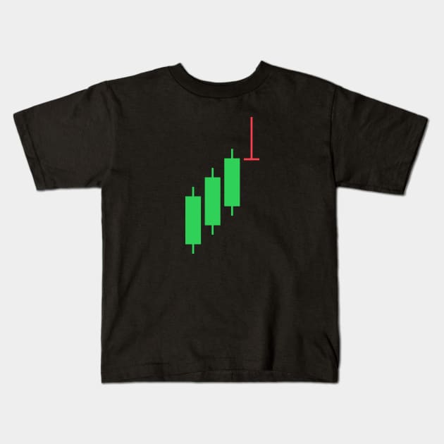 Candlestick Gravestone Doji Pattern Kids T-Shirt by PhotoSphere